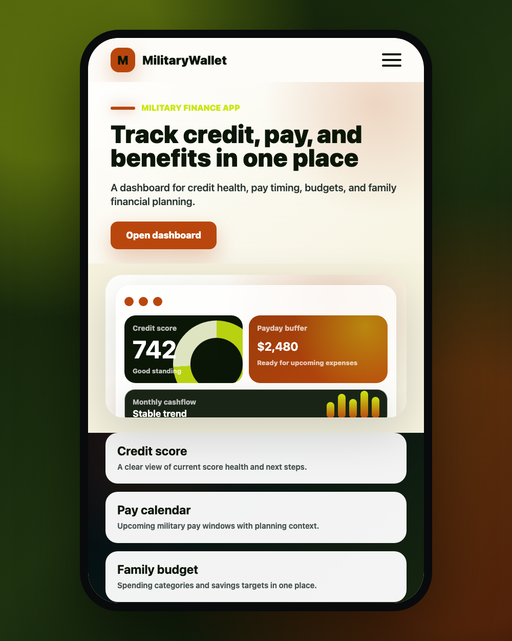 MilitaryWallet inset project preview